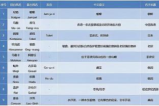 罗德里戈：战阿根廷将是生涯最重要的比赛，梅西依旧是最大威胁